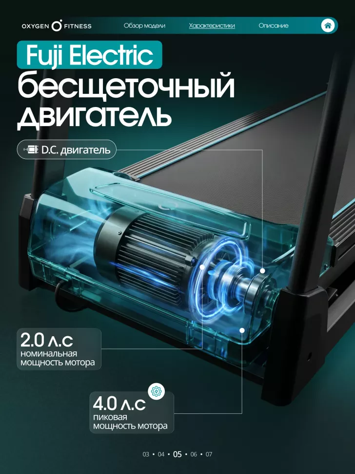 Беговая дорожка домашняя Oxygen Fitness Hassium